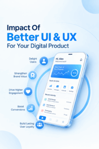 Expert UI & UX Design Agency in Indore